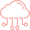 PaaS Image